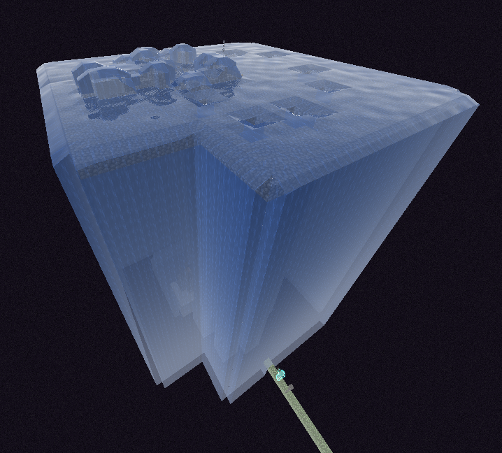 test123